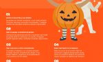 Halloween 2026